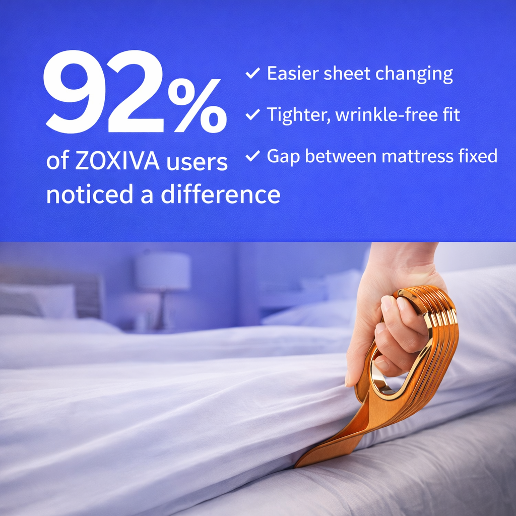 Zoxiva™ Mattress Lifter Pro